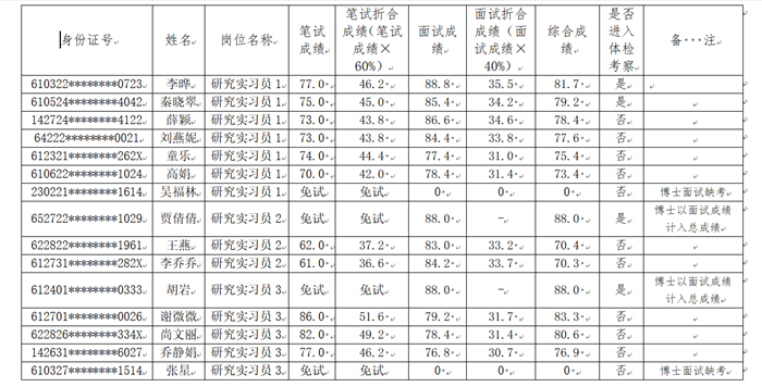 微信截图_20230529173601.png